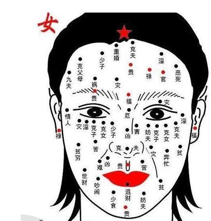 女人面相面相分析|女生面相深度解析 从面相看性格与命运